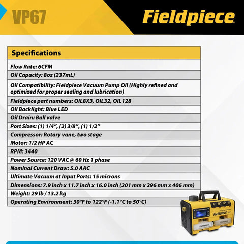 Fieldpiece VP67 specifications chart, showcasing Fast Evacuation Vacuum Pump With 8 CFM Flow And 15 Micron Ultimate Vacuum For HVAC Pros
