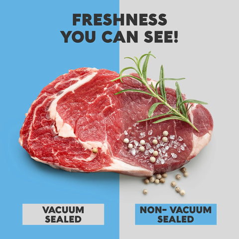Vacuum sealer concept: raw steak with rosemary and pepper, blue left and gray right, labeled vacuum sealed vs non-vacuum sealed.