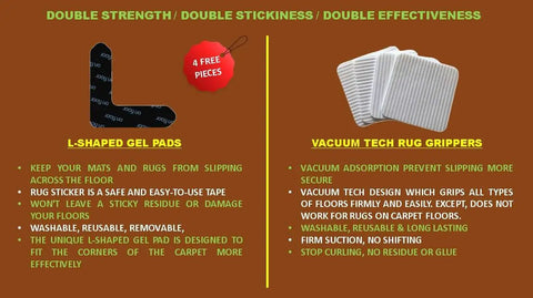 Non Slip Vacuum Tech Rug Grippers and L Shaped Gel Pads display for Hardwood and Tile Floors, showing reusable, washable design.