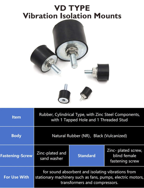 M4 Rubber Vibration Isolator Mounts with Single Stud Shock Absorber, black rubber, zinc-plated components, 2 mounts, 2 nuts.