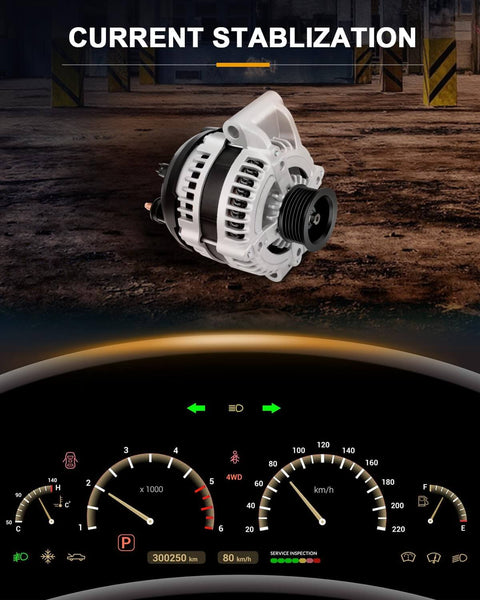 Reliable Replacement Alternator Direct Fit For Dodge Charger Challenger Magnum 2008 2009 2010 With 2.7L 3.5L 5.7L 6.1L V6 Engines High Output Battery Charging And Easy Install showing alternator front view in industrial setting above a car dashboard graphic.