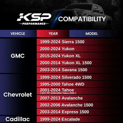 Vehicle compatibility chart for 6x139.7 Forged Wheel Spacers 1.5 Inch Thick With 78.1mm Hub Bore M14x1.5 Studs