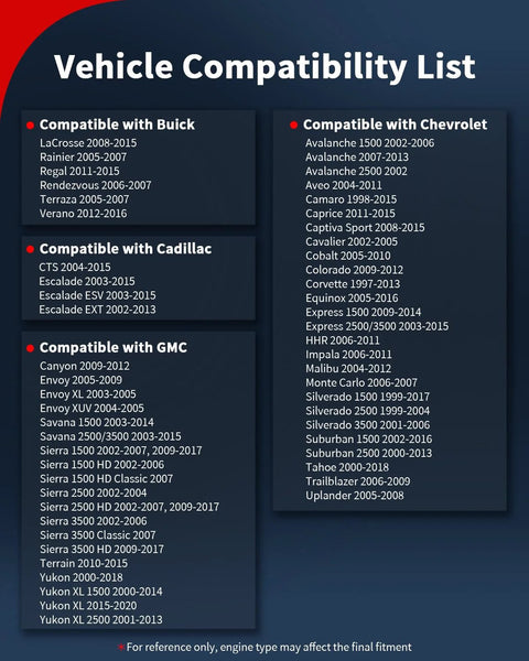 Vehicle compatibility list graphic for VEHICODE ECT sensor, showing Buick, Cadillac, GMC and Chevrolet models and years