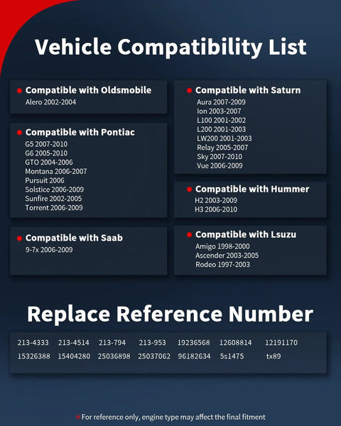 Vehicle compatibility list infographic showing GM models (Oldsmobile, Saturn, Pontiac, Hummer, Saab) with year ranges.