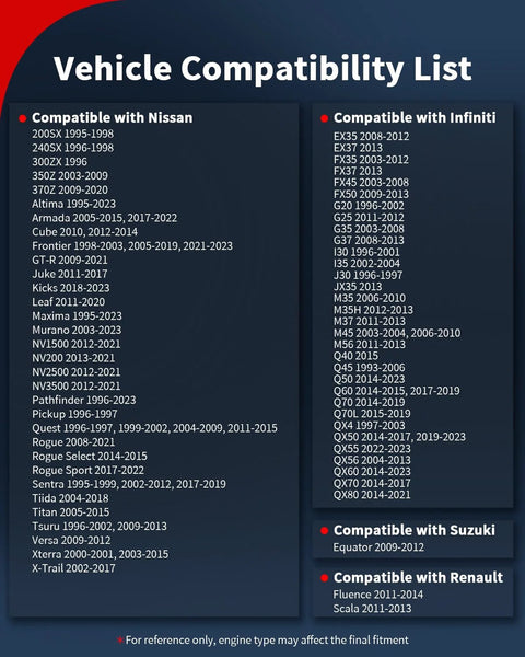 Vehicle compatibility list infographic showing Infiniti and Nissan models; dark blue panels with red bullets.