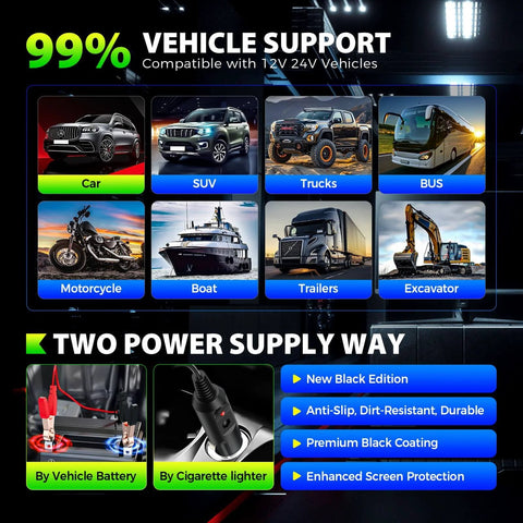 PowerScan PS100 Power Circuit Probe Tester Workhorse Auto Electrical Diagnostic Tool vehicle compatibility and power supply features