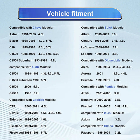 Dunviku 213-928 temperature sensor compatibility chart listing GM models and years.