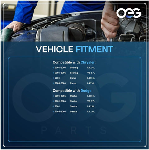 Vehicle fitment chart for Alternator Replacement For Chrysler Sebring 2.4L 2.7L And Dodge Stratus 2001 2006 Direct Fit Premium New