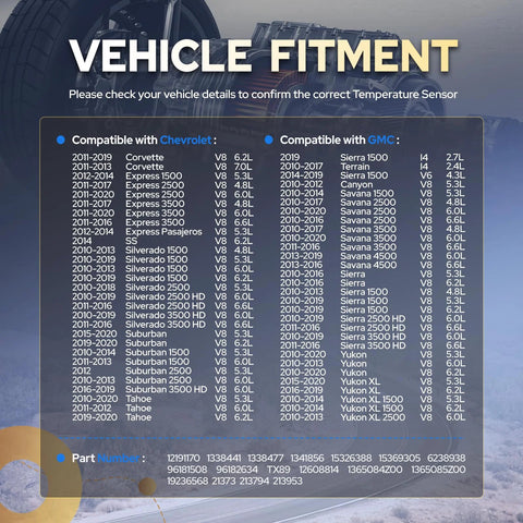 ENA engine coolant temperature sensor; vehicle fitment chart shows Chevy and GMC models and years.
