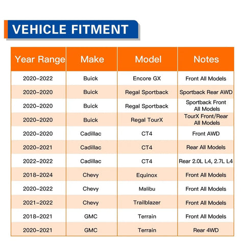 Vehicle fitment chart for Beefed-Up 513442 Wheel Bearing Hub Assembly listing Buick, Cadillac, Chevy, and GMC models.