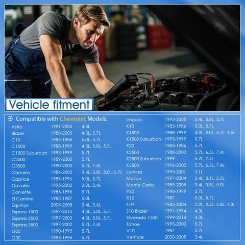 AcornTech 213-928 coolant temperature sensor being installed under the hood; technician beside a vehicle fitment chart.