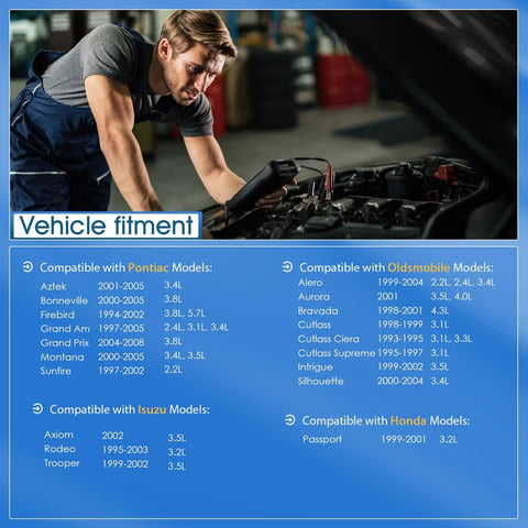 AcornTech coolant temperature sensor product image: mechanic at engine bay beside blue vehicle fitment chart.