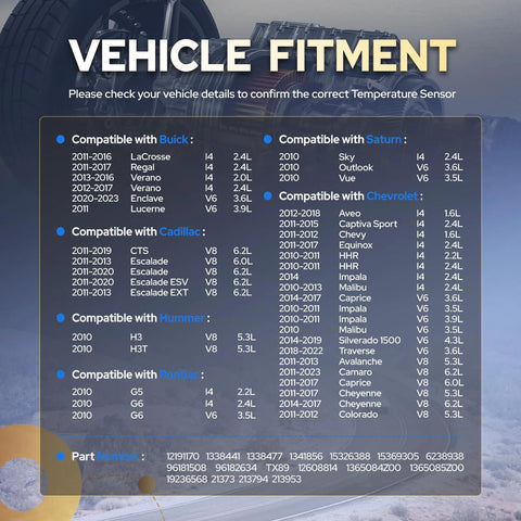 ENA coolant temperature sensor vehicle fitment chart; lists Buick, Cadillac, Chevrolet, Saturn, Hummer, Pontiac models.