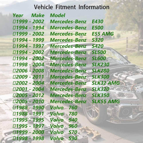 Vehicle fitment information for Mercedes-Benz and Volvo models over background of opened car engine bay.