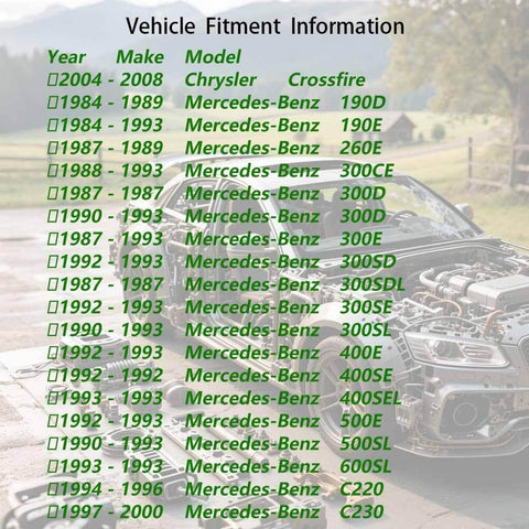 Vehicle fitment information for Two Piece Front And Rear Wheel Bearing Set For Mercedes C Class CLK Class SLK Class And Chrysler Crossfire 2000 To 2012 With 1 8L To 5 5L Gas Engines OE Style BHA54521 1ASHS00801