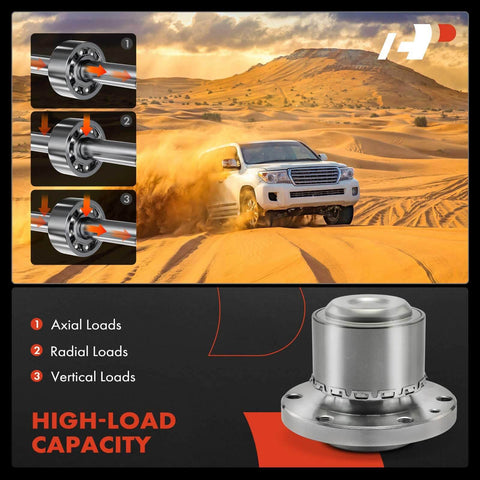 Diagram of wheel bearing stress types beside off-road vehicle in desert, and image of wheel bearing with high-load capacity text.