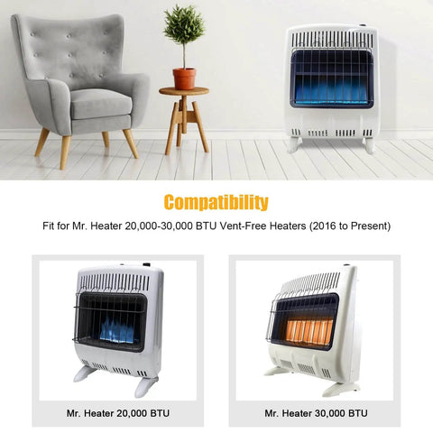 Blower Fan Kit For Mr Heater 20,000 To 30,000 BTU Vent Free Heaters 2016 To Present Replacement F299201 Accessory shown installed