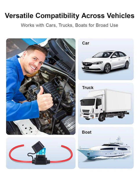 Mechanic with 4 Pack 12 AWG Inline Fuse Holder Kit With Waterproof IP67 Rated Design, cars, trucks, boats shown