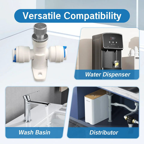 Needle valve 1/4 flow regulator, white plastic with blue caps for RO systems; collage shows dispenser and sink fittings.