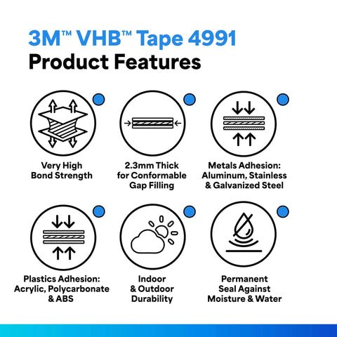 VHB Tape 4991 features: high bond strength, gap filling, metals and plastics adhesion, durability, moisture seal.