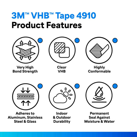 Diagram showing features of 3M VHB Tape 4910: very high bond strength, clear VHB, highly conformable, durable, adhesive, waterproof.