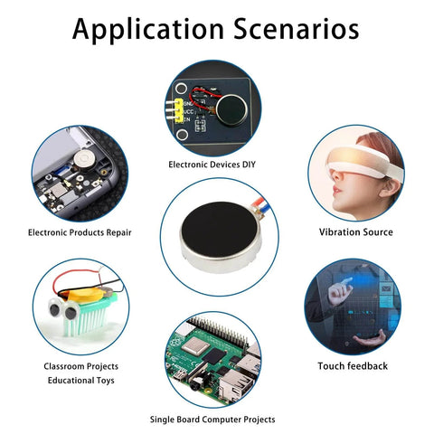 Diagram showing applications of 20PCS Vibration Motor DC3V 12000rpm Mini Vibration Motor for projects and repairs
