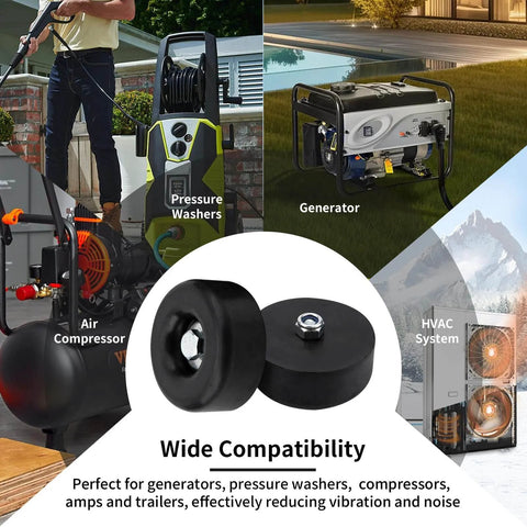 Collage of pressure washers, generator, air compressor, and HVAC system with rubber damping mounts in center, reducing noise and vibration