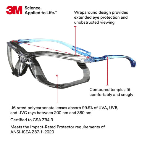 Virtua CCS Clear And Virtua Sport CCS Gray Safety Glasses Set With Foam Gasket, side view showcasing wraparound design and clear lenses