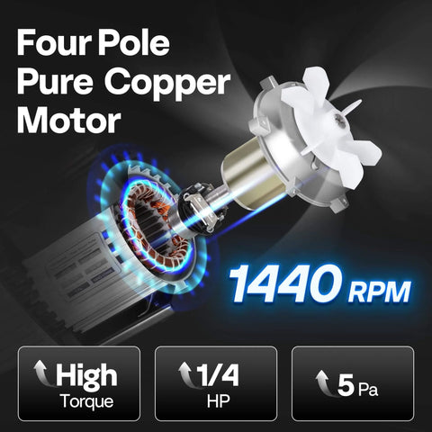 Close-up of four pole pure copper motor inside VIVOHOME 110V 1/4 HP 3.5 CFM Single Stage Rotary Vane HVAC Vacuum Pump, showing high torque details.