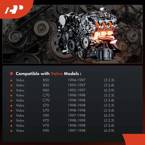 A-Premium coolant temperature sensor for Volvo 850/960/S70/S90/V70/V90, engine diagram and compatibility chart.