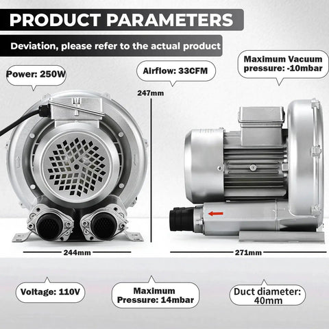 High-pressure regenerative blower with 110V 60Hz single-phase operation, aluminum alloy housing, shown from side and front angles.