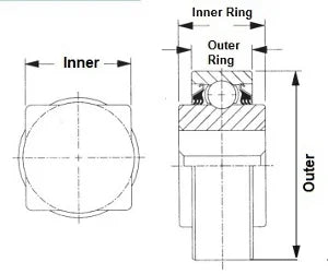 W208PP6 Cylindrical 3Lip Seals Square Bore Non-Relubicable 1 Bore - VXB Ball Bearings