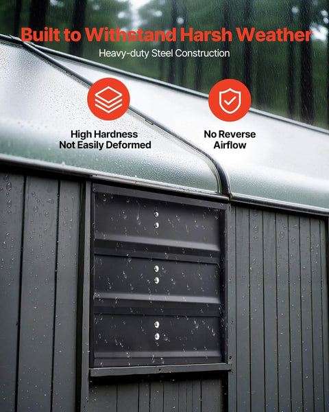 Beefy 10 Inch Wall Mounted Attic Exhaust Fan With 900 CFM And Stepless Variable Speed Control Automatic Shutter on shed