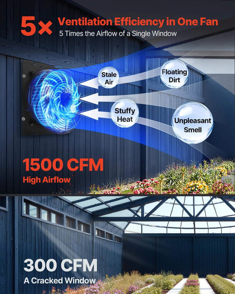 12 Inch Wall Mounted Exhaust Fan With Variable Speed And Smart Temperature Humidity Controller 1500 CFM With Automatic Shutter Beefy Airflow For Attics Sheds And Workshops image showing airflow comparison between fan and window.