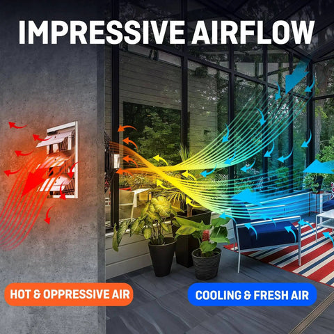 Diagram showing Powerful 10 Inch Wall Mounted Shutter Exhaust Fan With Automatic Shutter Thermostat And Variable Speed Controller 820 CFM Coverage For Big Spaces Up To 1200 Square Feet 65W Energy Efficient Silver ILG8SF10V ST showcasing airflow in greenhouse setting.