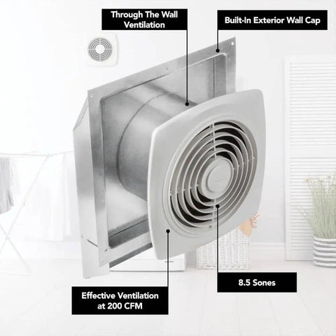 Through The Wall Ventilation Fan With White Cover For Your Home Kitchen Or Garage Eight Point Five Sones 200 CFM Eight Inch Duct Size No Ducting Needed Exterior Wall Cap And Easy Wall Mount Installation Broan NuTone 509, shown in white with wall mount.