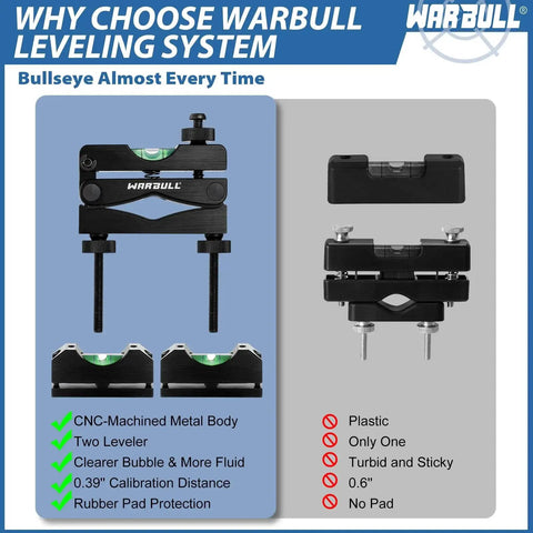Scope Leveling Kit For Rifles scope leveling kit with magnetic base for High Precisi...