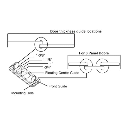 Diagram of door thickness guide and components for Bypass Wardrobe Track Kit For Sliding Closet Doors Fits 47 To 48 Inch Openings