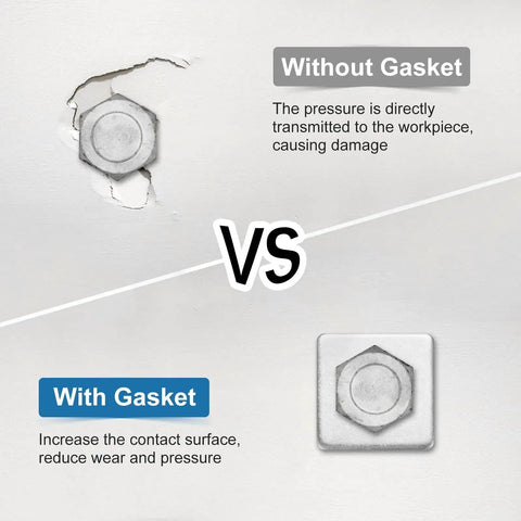 Comparison of bolt without and with Stainless Steel Square Washer Plate showing damage prevention and load distribution