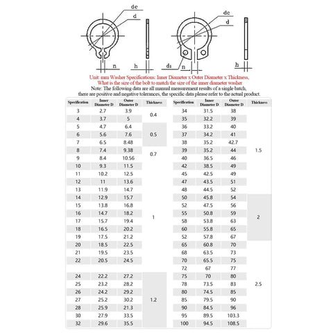 Diagram of circlip specifications showing inner and outer diameters, thicknesses, with table data for various sizes.