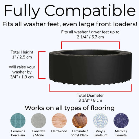 Dimensions and flooring compatibility of washer feet riser, 2 1/4" height, 3 1/8" diameter, suitable for various surfaces like tile and wood.