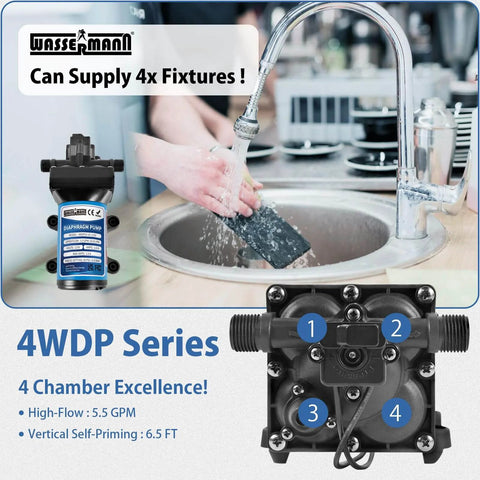 WASSERMANN 115V AC Diaphragm Pump, 5.5 GPM 65 PSI 1/2" NPSM Connection, 4-Chamber Self-Priming Fresh Water Pressure Pump shown in kitchen use