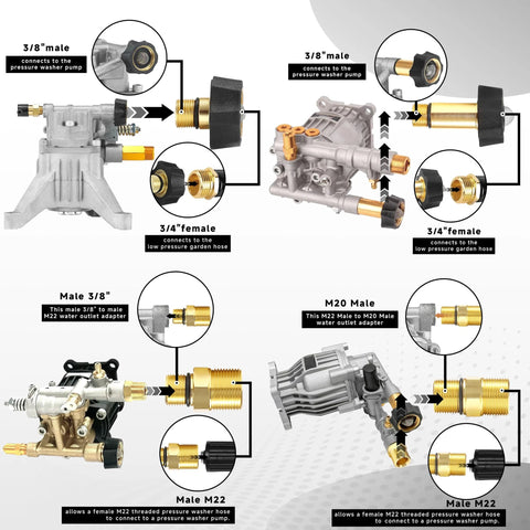 EZALOR water inlet fittings, 2-pack in gold, 3/4-inch female to 3/8-inch male adapters for Simpson pressure washer pumps.