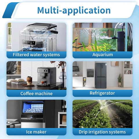 Collage showing uses for One Quarter Inch Quick Connect Water Line Fittings Kit, including aquarium, coffee machine, and refrigerator.