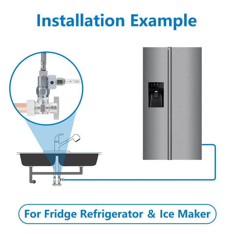 Feed Water Adapter Tee And Water Line Splitter Kit installation example with fridge and sink connection illustration