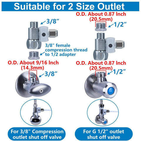 Feed Water Adapter Tee And Water Line Splitter Kit, 3/8 Inch To 1/4 Inch Or 3/8 Inch Compression Inlet, 1/2 Inch To 1/4 Inch Or 3/8 Inch Outlet