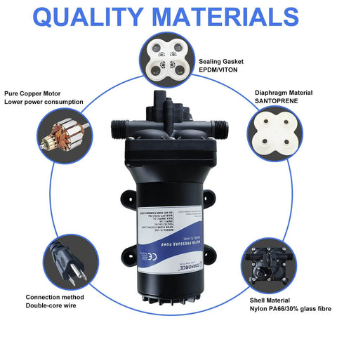 Tdrsuper Water Pressure Booster Pump with motor and quality materials diagram, 110V AC Water Diaphragm Pump, 5.5GPM 75PSI self-priming