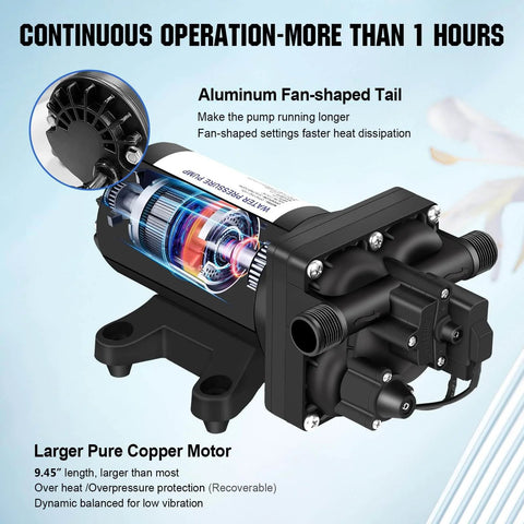 ECO-WORTHY 110V AC Fresh Transfer Diaphragm Water Pump On Demand 5.5GPM 70PSI with motor details and fan-shaped tail
