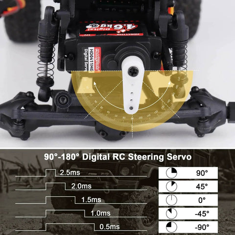 Waterproof 12g Servo Micro Servo Motor Metal Gear Arduino Servo 4.6kg High Torque Digital Servo installed in RC crawler