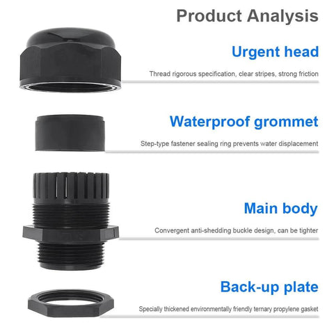 Product analysis of Waterproof One And A Half Inch NPT Cable Gland With Adjustable Nylon PA66C Body And EPDM Gasket.